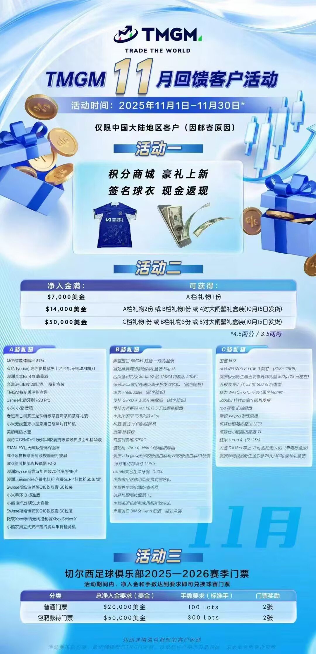 forex.com - TMGM中文官网